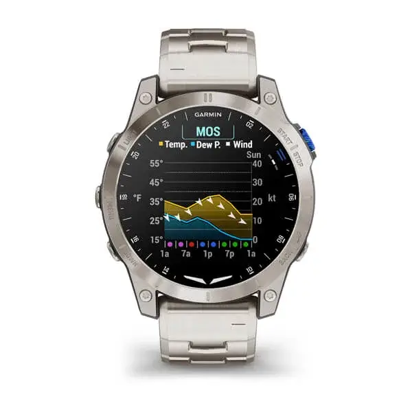 Garmin Watch For Aviators, Model D2 Mach 1  Titanium Bracelet