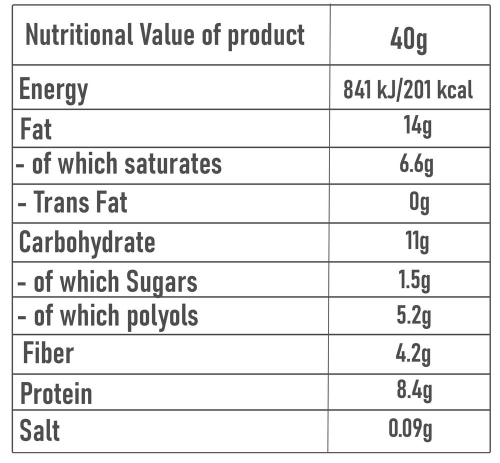  نانو سبس - ويفر بروتين كرسبي (12 حبة) - Nano Supps Protein Wafer 