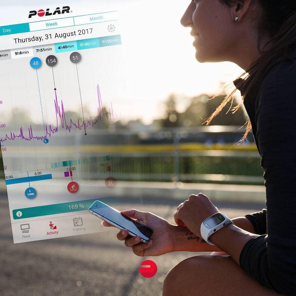 Polar M430 Sport Watch  Black