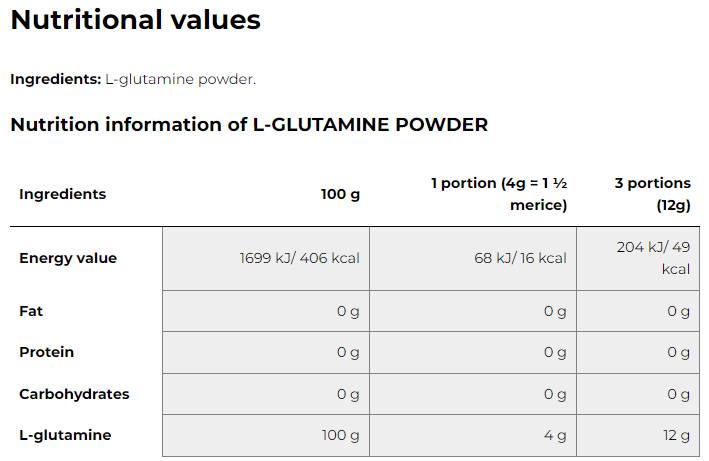 Olimp Sport Nutrition L-Glutamine Powder (250g)