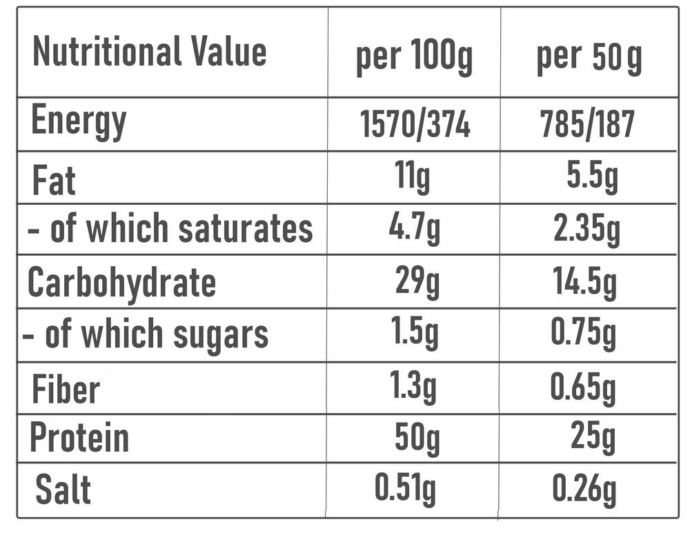  بورن وينر -  سلم بروتين بار  - Born Winner Slim Protein Bar 