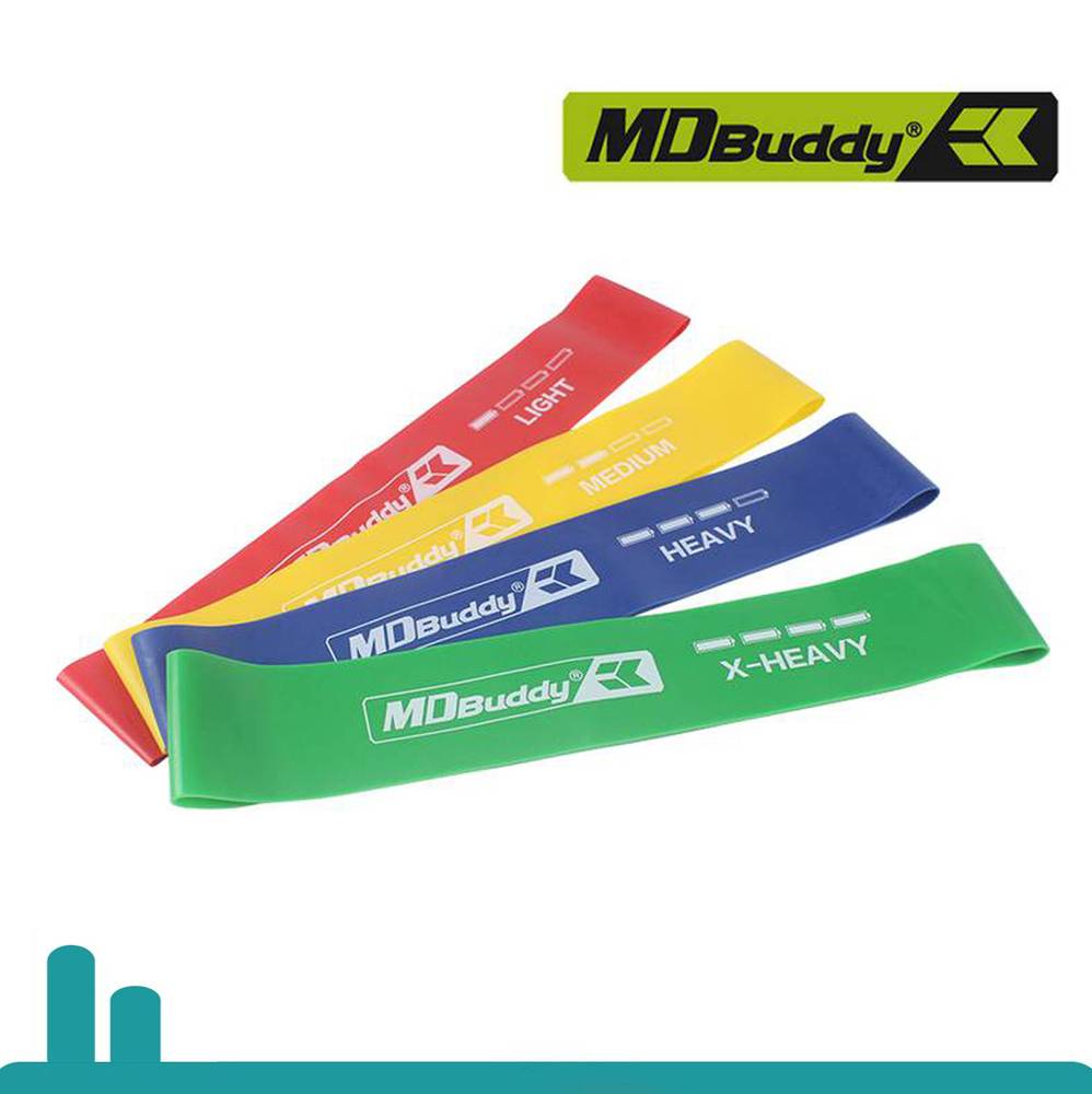 Set of Mini Loop Resistance Bands 4 levels