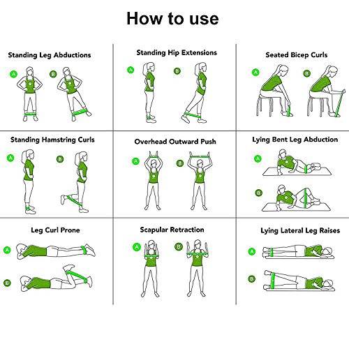 Set of Mini Loop Resistance Bands 4 levels