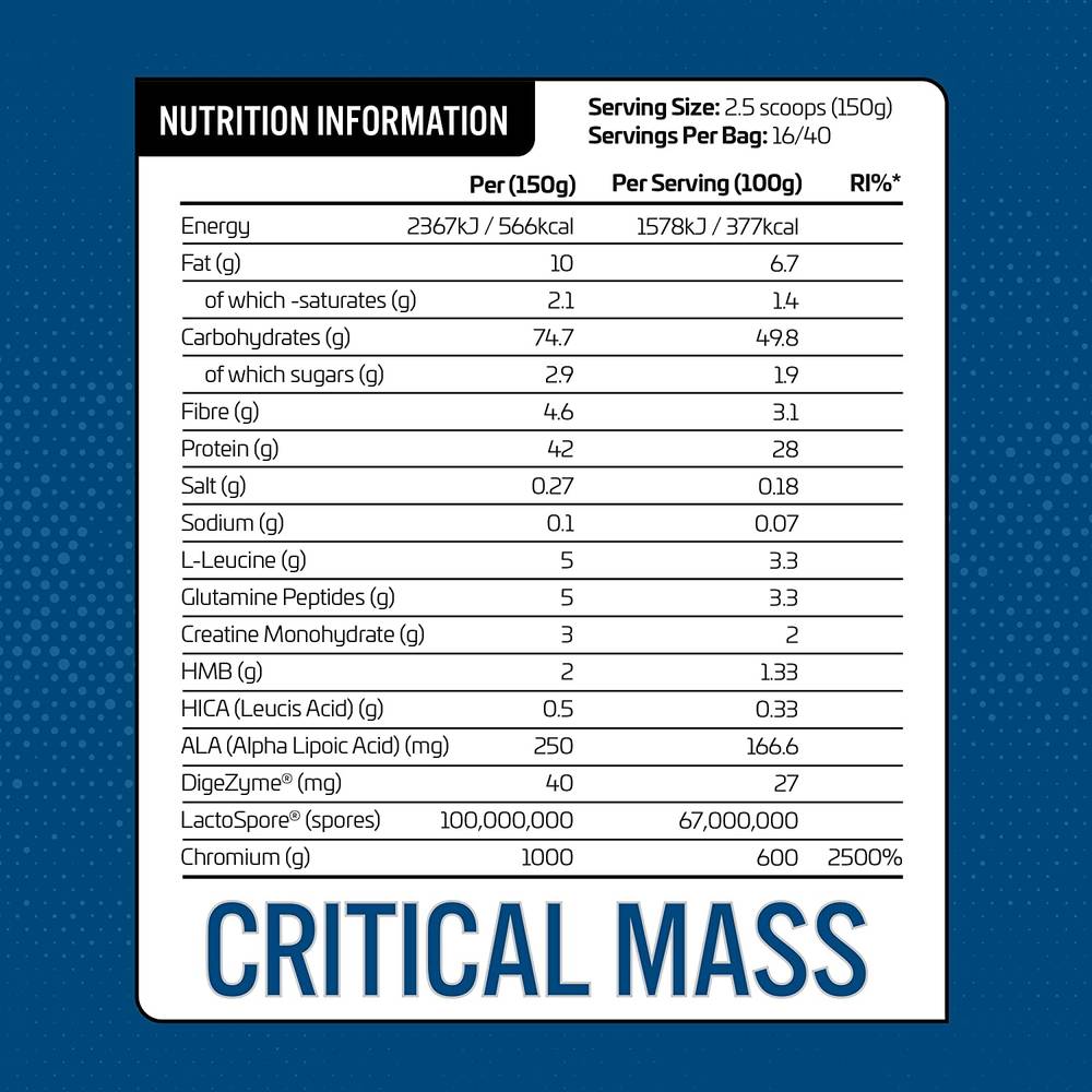 Applied Nutrition - Critical Mass Lean Mass Gainz  Chocolate  2.4 kg