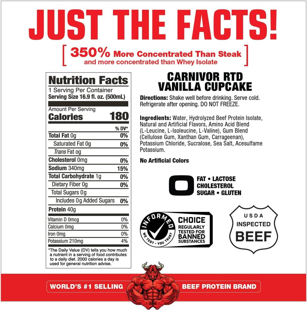 MuscleMeds - Carnivor Protein Ready To Drink (12 pack )