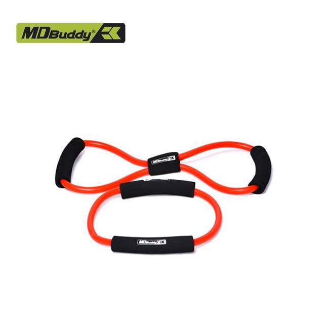 Figure 8 Resistance Tube/Band Set