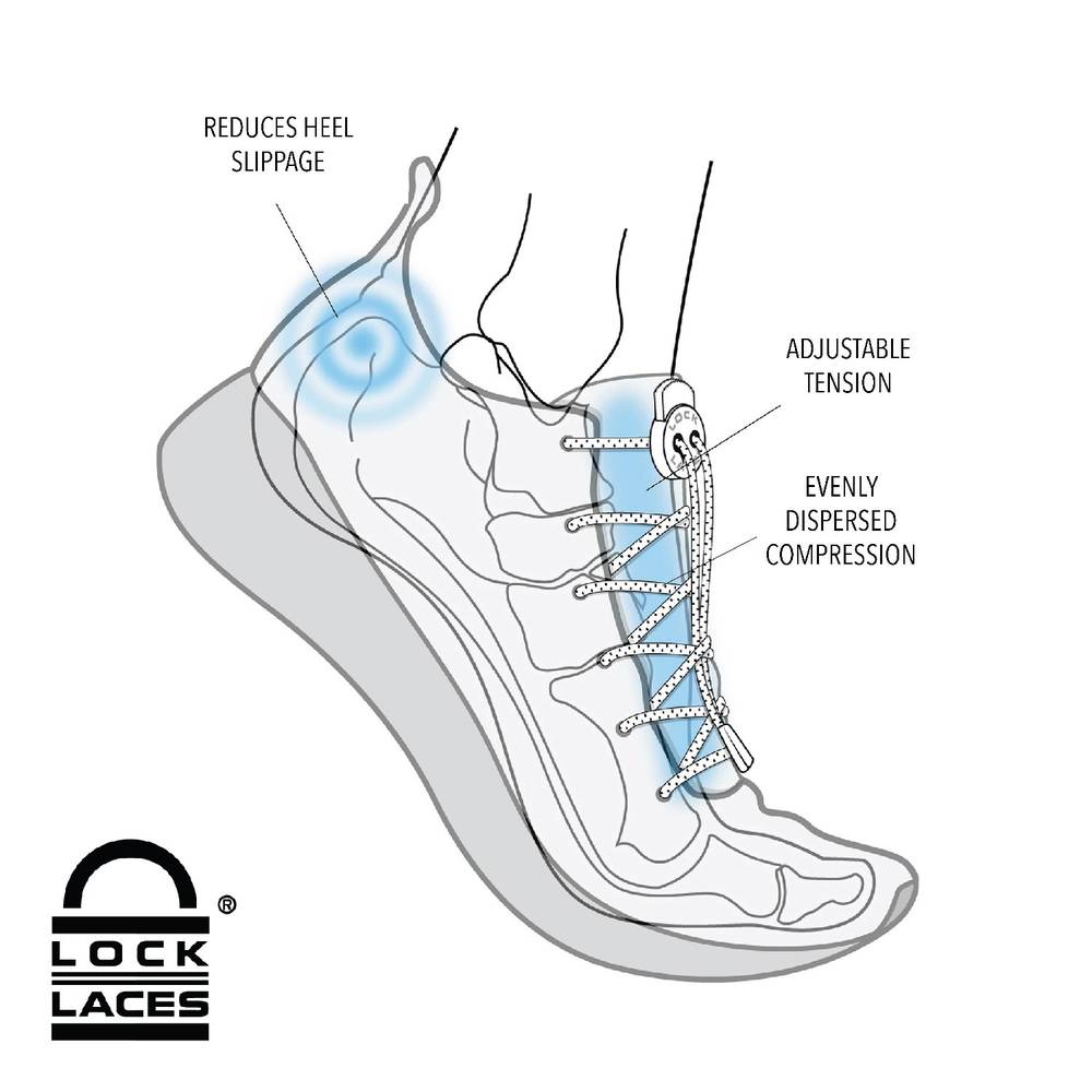  أربطة الحذاء الذكية من شركة لوك ليسز (Lock Laces) 