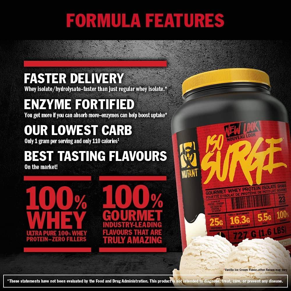 Mutant - Whey Iso Surge Protein (727g)