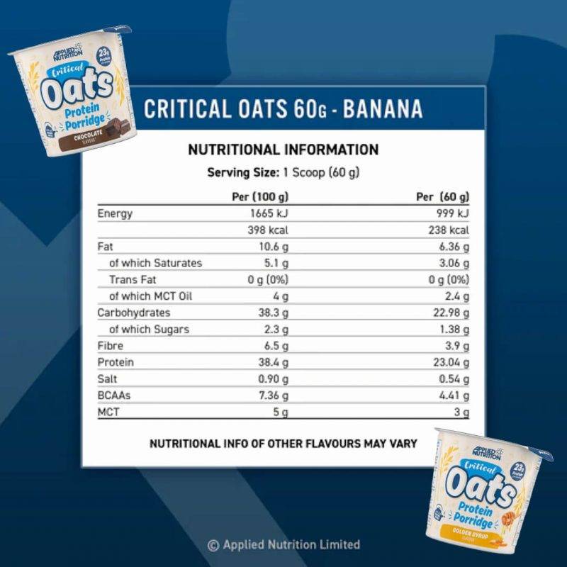  أبلايد نيوتريشن - كريتيكال شوفان بروتين (12 عبوة) - Applied Nutrition Critical Oats Protein Porridge 