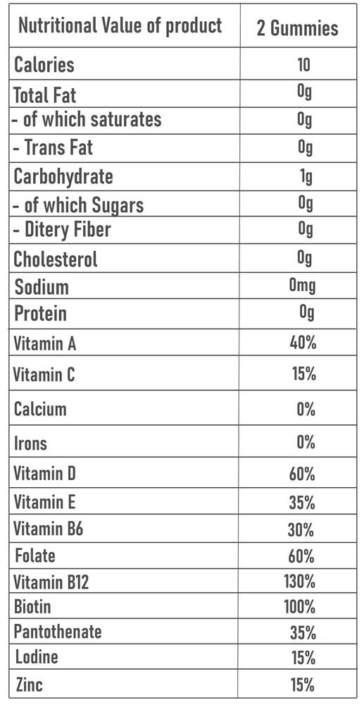 Purever Canada - Multivitamins + Minerals For Kids (60 Gummies)