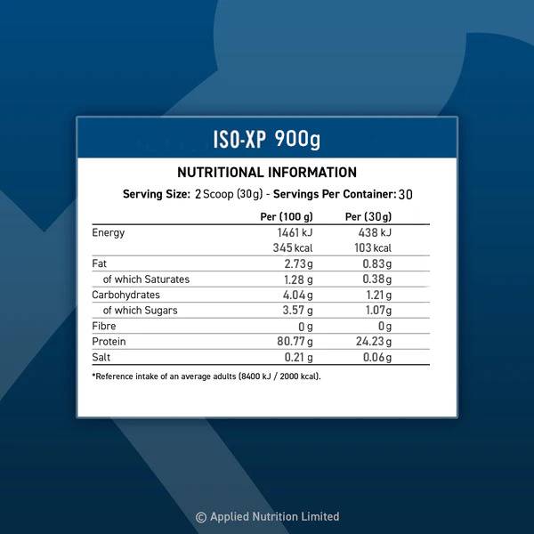  ابلايد نيوترشن بروتين الكازين ميسيلار - Applied Nutrition Micellar Casein Protein 