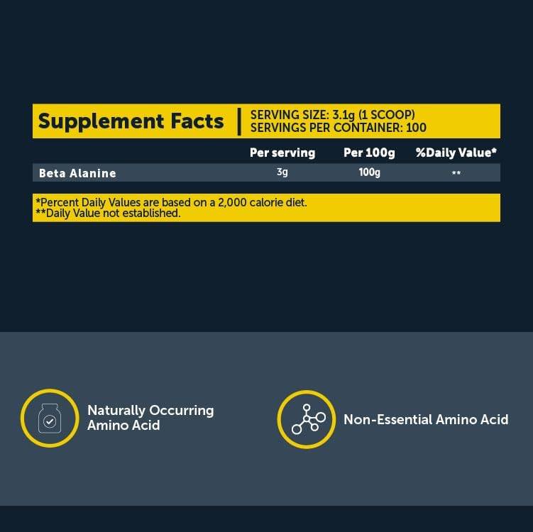Basix - Beta Alanine (310g )