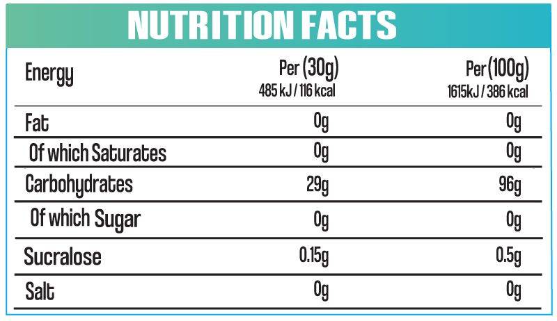 Macro Nutrition - Macro Carb​ (2 Kg)