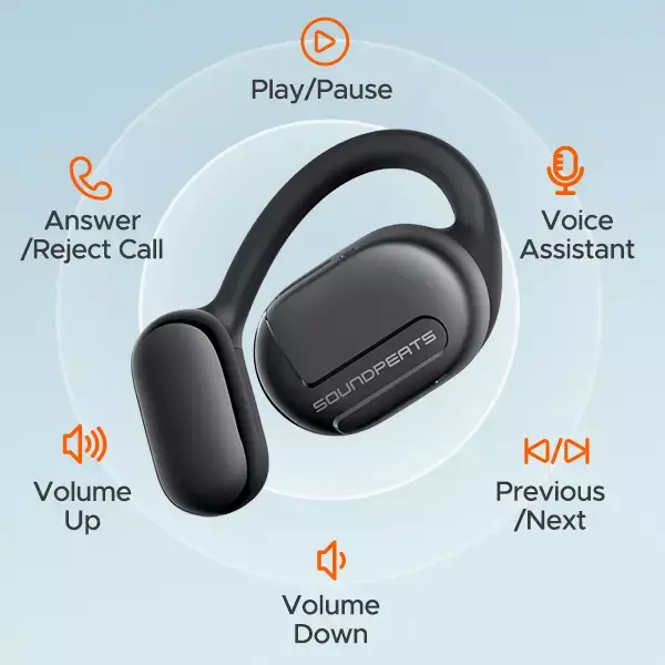 SoundPEATS GoFree Wireless Headphones