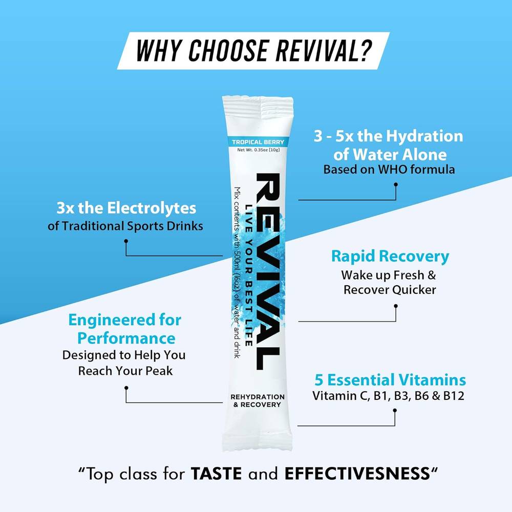 Revival - Rapid Rehydration Electrolytes Drink Mix (6 sticks)  Fruit Burst