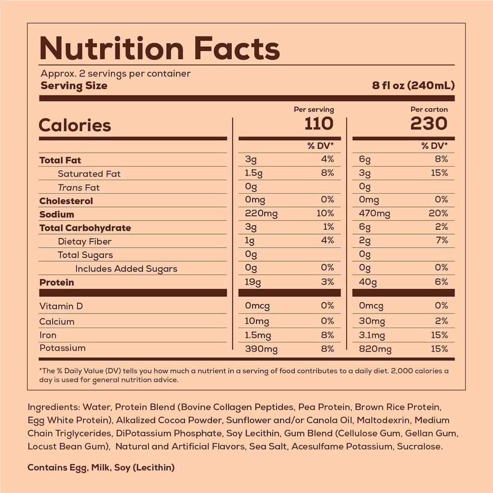 REDCON1 - MRE Ready to Drink Protein Shakes (12 Pack)