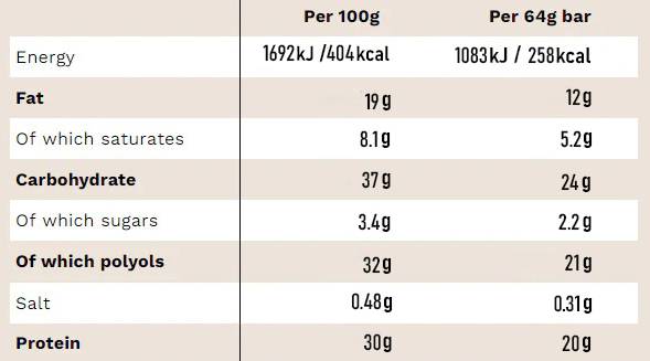  PhD - Smart Bar High Protein 