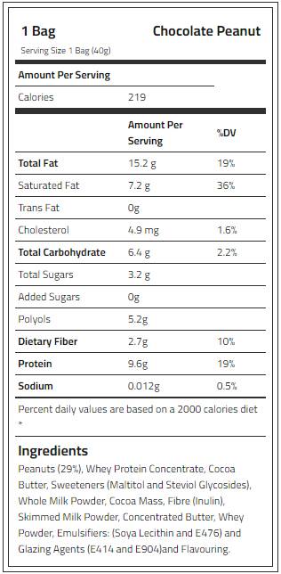 Laperva - Protein Bons Chocolate (Pack of 12)