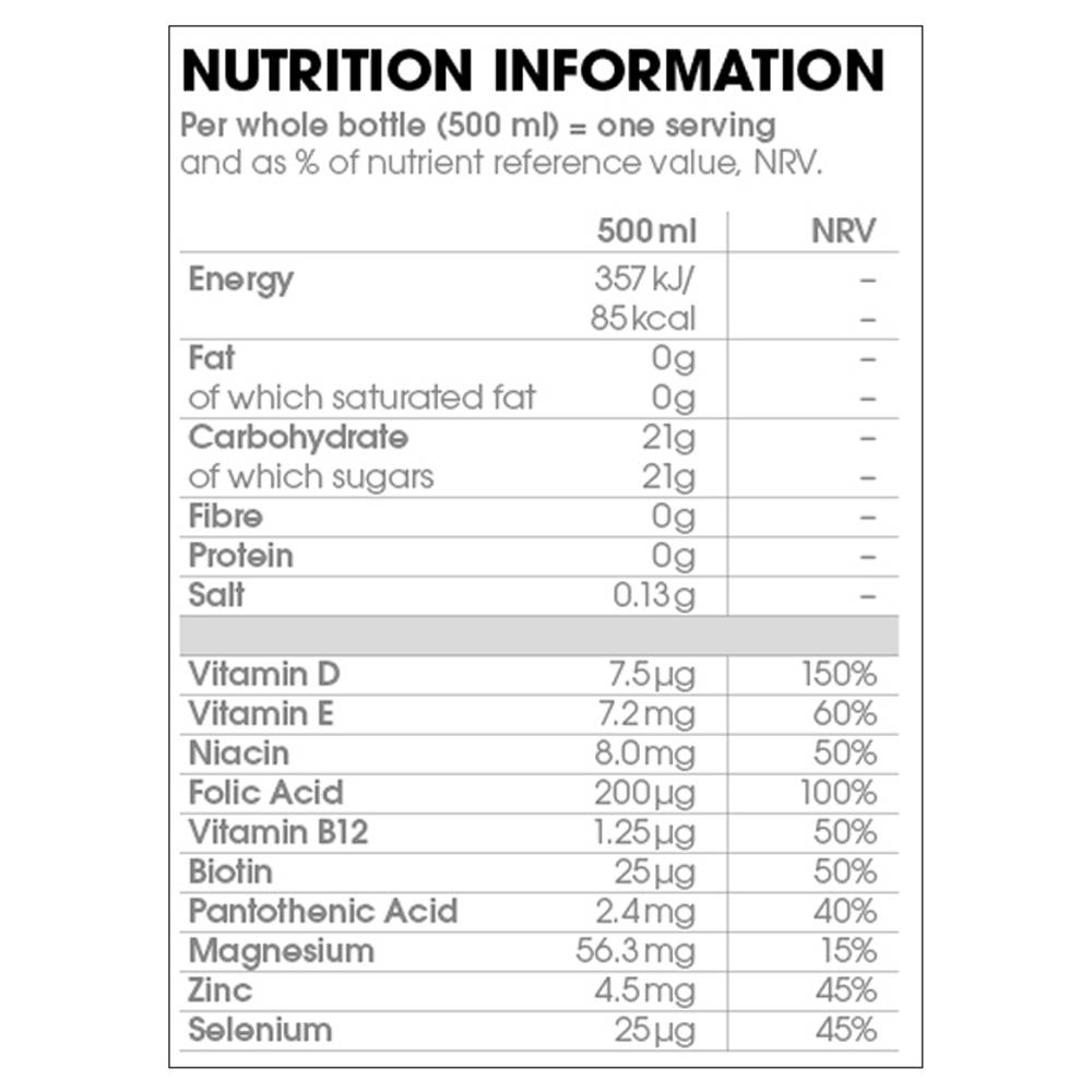  فيتامين ويل - مياه مكنهه بالفيتامينات والمعادن (12 حبة) - Vitamin Well Flavoured Water With Vitamins 