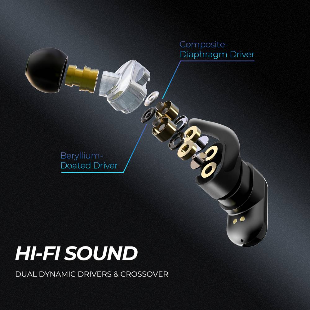 SoundPEATS Wireless Sport Earbuds, Model Truengine 2