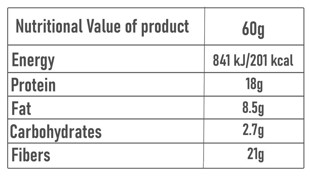  CHIKALAB - Chika Layers Protein Bar (12 Bar) 