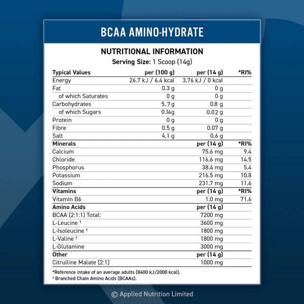  Applied Nutrition - BCAA Amino Hydrate (32 Serving) 