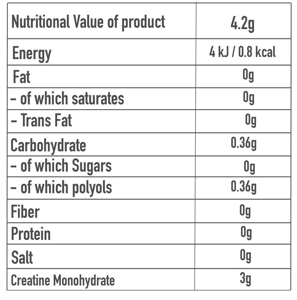 Nano Supps - Creatine POP with sugar explosion (200g)  Bubble gum