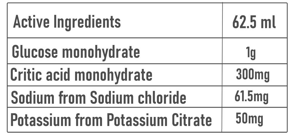 Hydralyte - Electrolyte Ice Blocks (16 Packs)