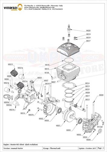 SET OF 5 CYLINDER GASKETS (0.20/0.30/0.50 mm)