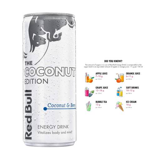 Red Bull White Coconut & Raspberry Energy Drink 250 ML