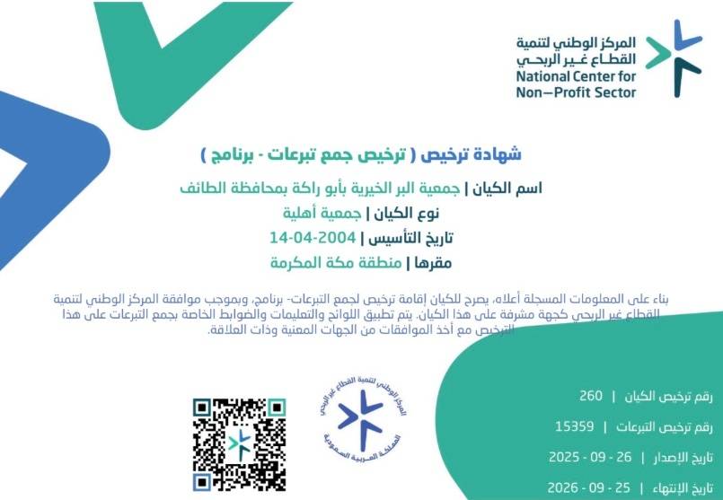 الســــلة الغــــذائيــة 