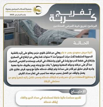  تفريج كربة