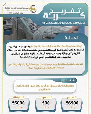  تفريج كربة