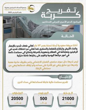 تفريج كربة