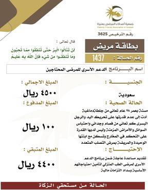 بطاقة مريض 1437