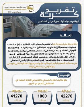 تفريج كربة