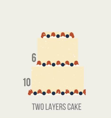 Layla (ten +six) double 