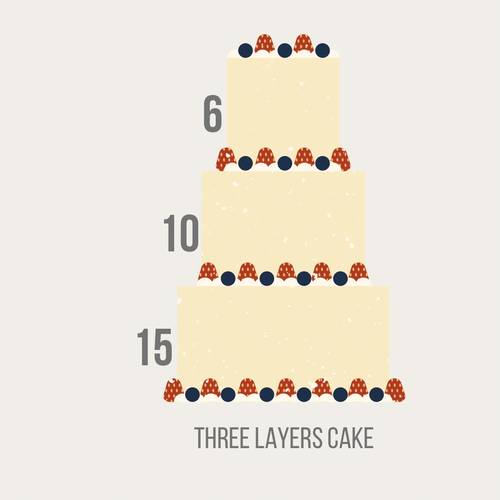  Layla cake (6+10+15) inch double