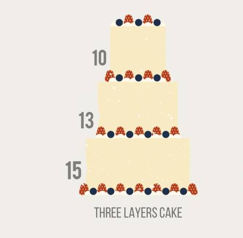 Layla cake (15+13+10 ) inch double