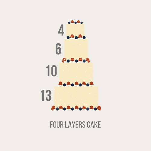Layla cake (13+10+6+ 4 ) inch double
