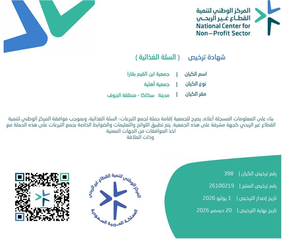 السلة الغذائية