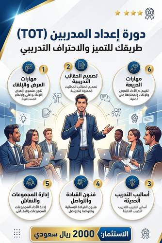 دورة اعداد المدربين TOT