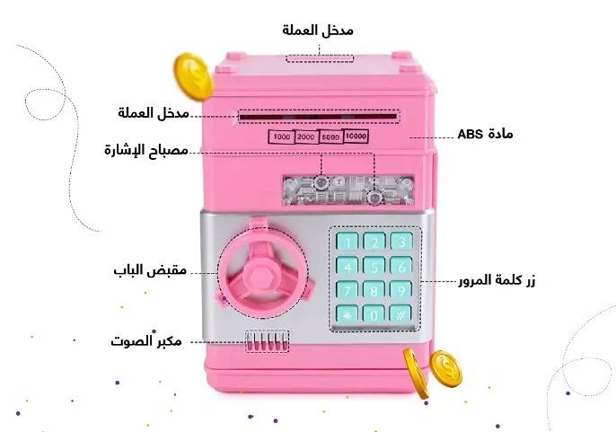  حصالة بكلمة سر للاطفال - حصالة ذكية للاطفال بالوان مميزة 