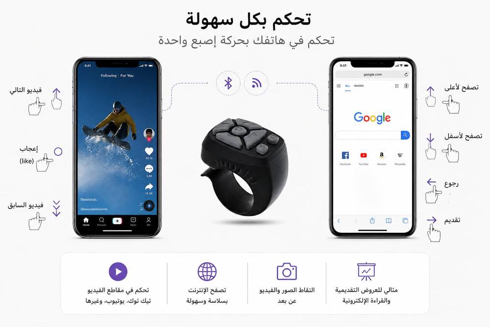 خاتم التحكم الذكي بتقنية البلوتوث لتطبيقات وتصفح الفيديو