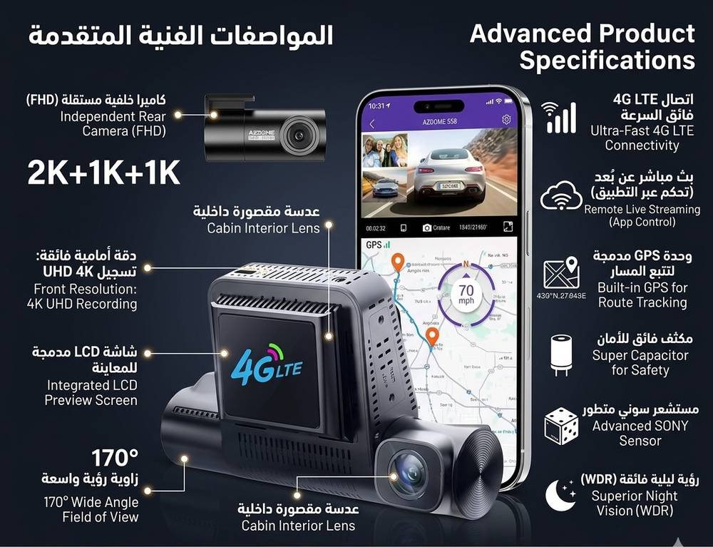 كاميرا داش كام AZDOME S58 ثلاثية القنوات بدقة 2K مع تقنية 4G و Wi-Fi 6 ومراقبة أثناء ركن السيارة