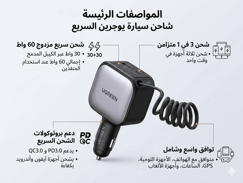 يوجرين Nexode شاحن سيارة  60 واط بكيبل مدمج قابل للسحب بطول 70 سم ومنفذ تايب سي ومنفذ يو اس بي - رمادي