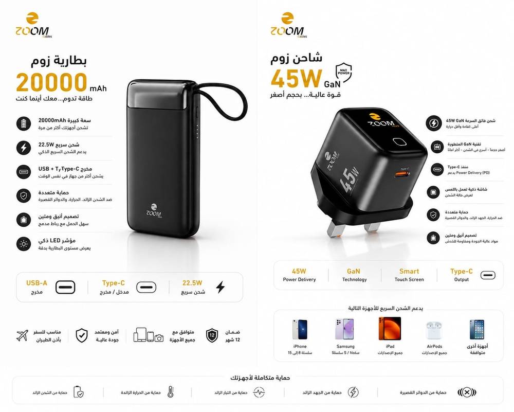 عرض زوم للطاقة الذكية شاحن جداري 45W GaN + بطارية 20000mAh