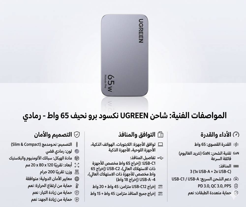 يوجرين Nexode Pro شاحن جداري نحيف 65 واط بتقنية GaN ومنفذين تايب سي ومنفذ يو اس بي - رمادي