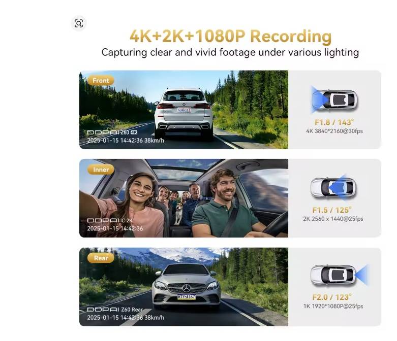 داش كام DDPAI Z60T | نظام 3 قنوات (4K + 2K + 1080P) + مراقبة 24 ساعة + GPS مدمج