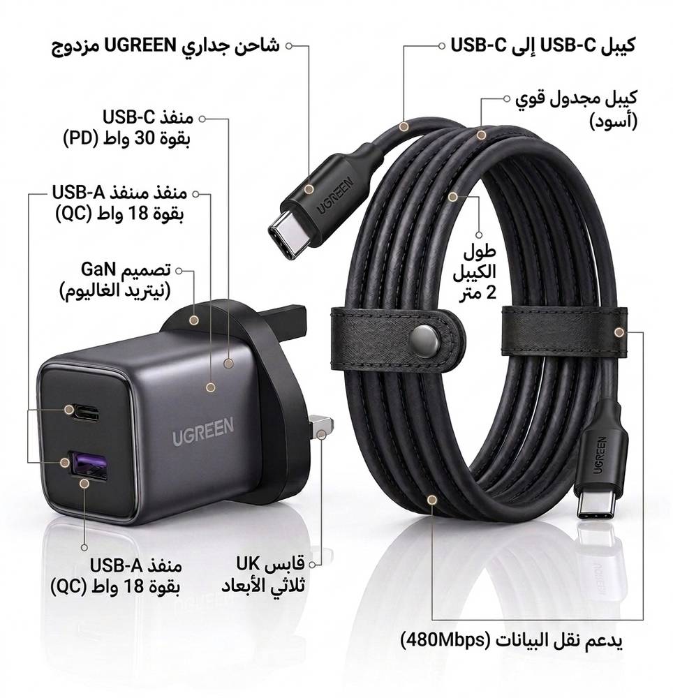 عرض يوجرين شاحن جداري 20 واط مع كيبل من اختيارك